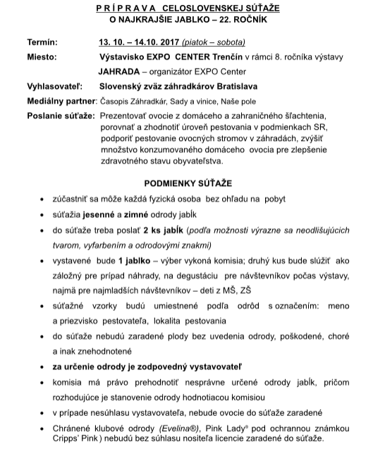 Pravidla
